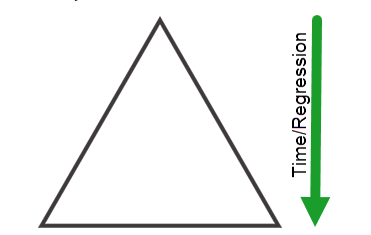 Swedish Deep Learning